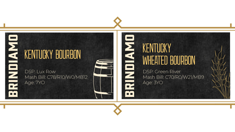 Featured Barrels graphic 1