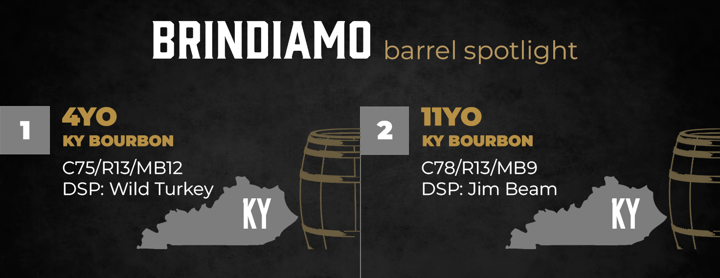 Featured Barrels graphic 10.15 1